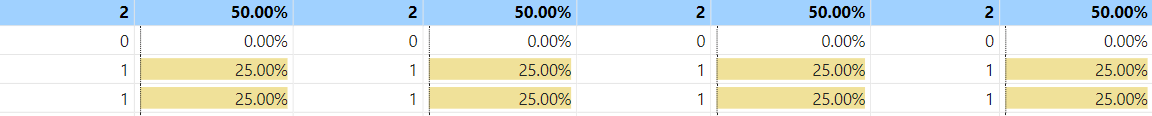 Issue after changing direct query mode to import m... - Microsoft ...