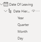 Solved: date type not showing hierarchy - Microsoft Fabric Community