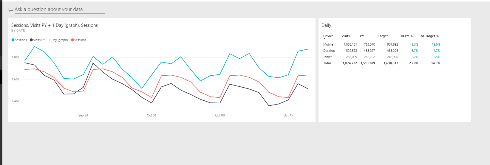 Dashboard Focus Mode - Microsoft Fabric Community