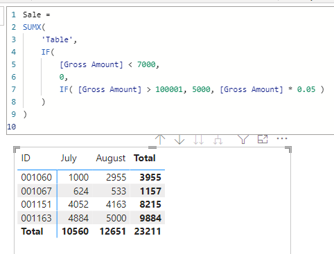 Solved: Issue with Measure - Row total - Microsoft Fabric Community