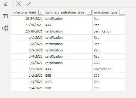 Solved: Filter All not working ? - Microsoft Fabric Community