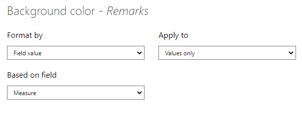 Solved: Filter no data - Microsoft Fabric Community