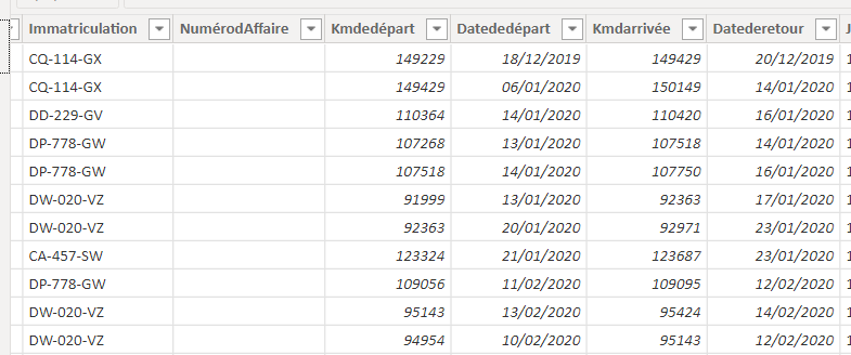 Solved: Count days for each week - Microsoft Fabric Community