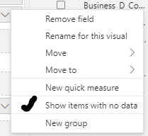 Solved: Plot 0 in Line Chart - Microsoft Fabric Community