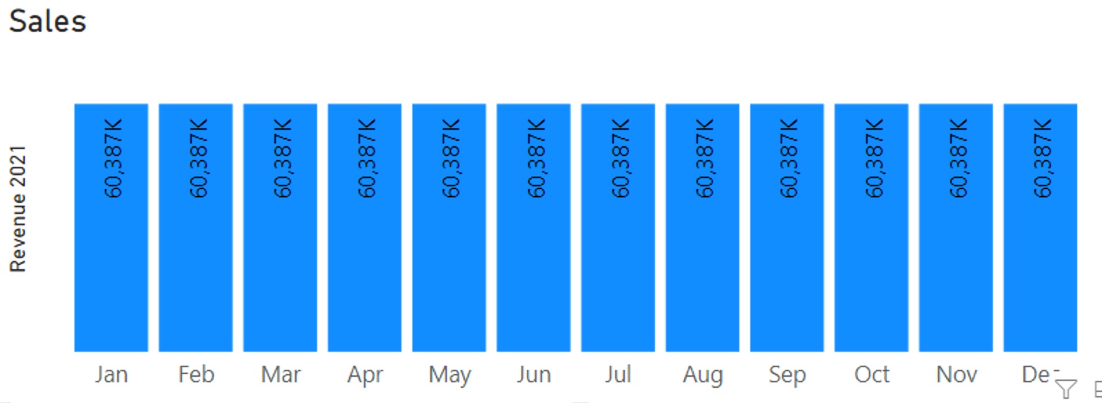 Solved: Filtering Month Totals for a Specific Year - Microsoft Fabric ...