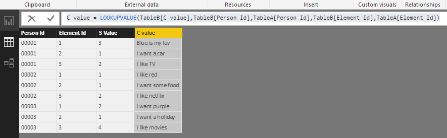 Solved: convert 2 rows into two columns with common value - Microsoft ...