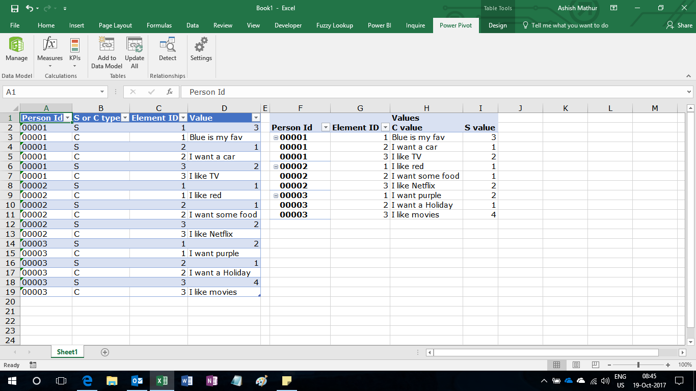 Solved: convert 2 rows into two columns with common value - Microsoft ...