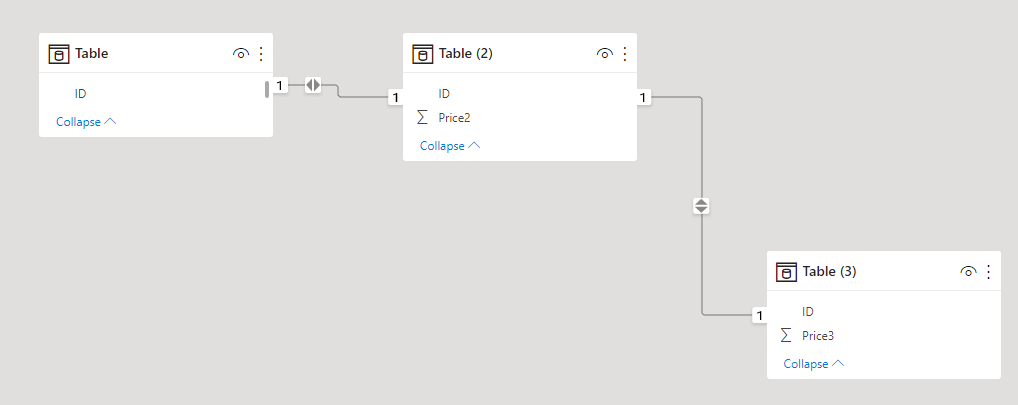 Solved: Total Sum Over Multiple columns in different table ...