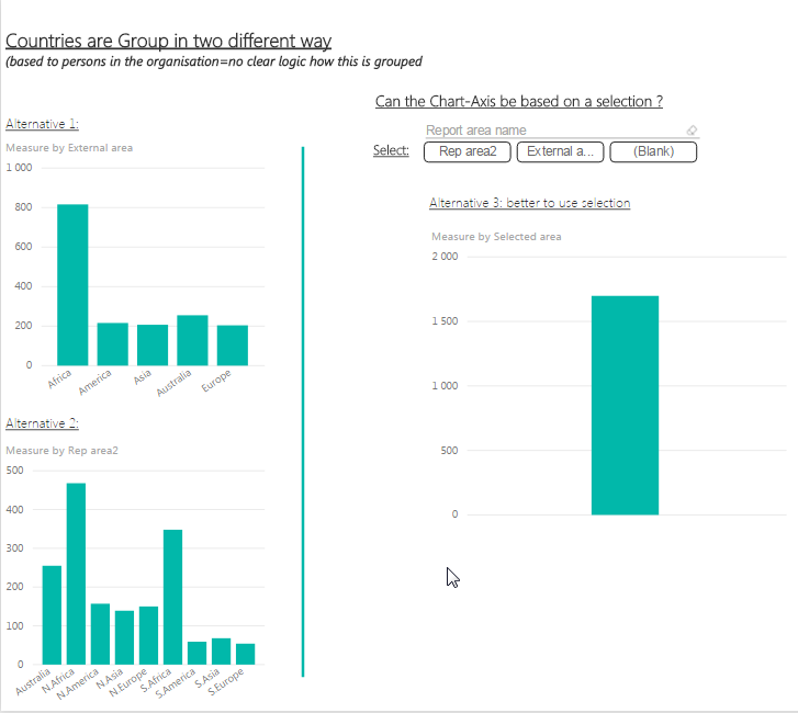 2017-10-19 10_52_32-DOS sample file - Power BI Desktop.png