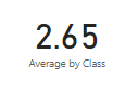 Solved: Average calculation - Microsoft Fabric Community