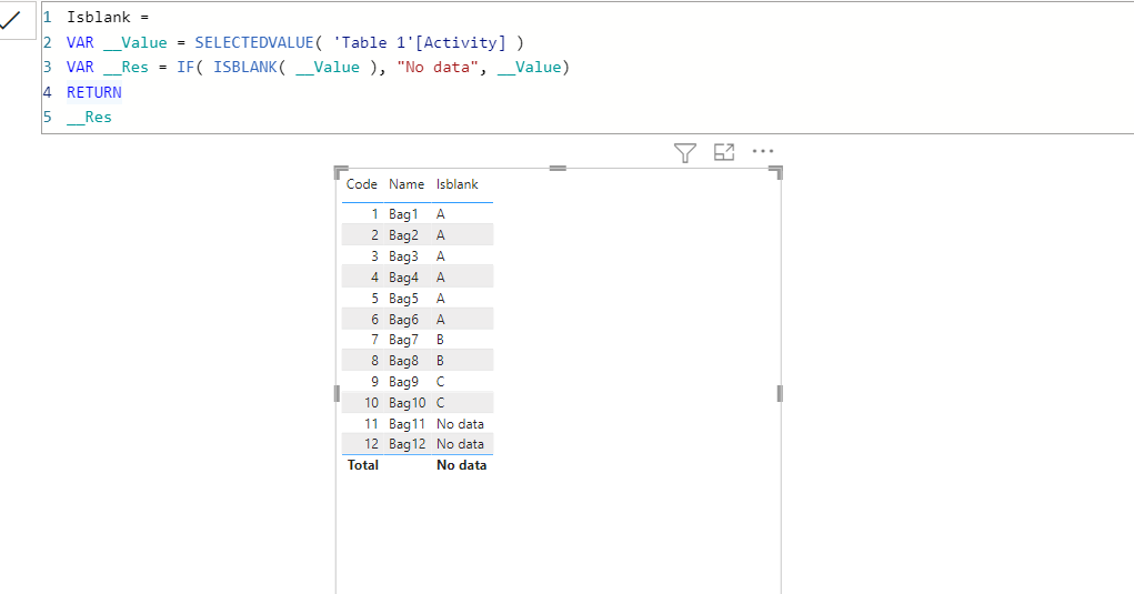 Replace blank with No data message - Microsoft Fabric Community