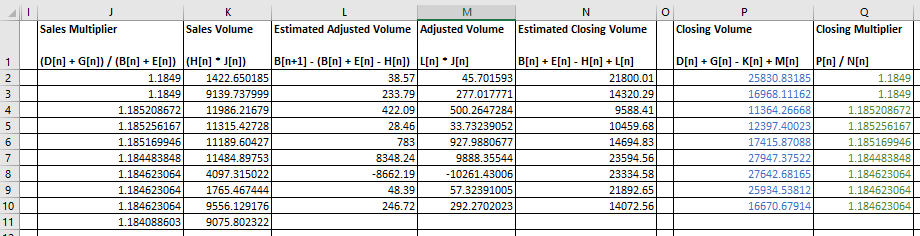 Recursive calculation - Microsoft Fabric Community