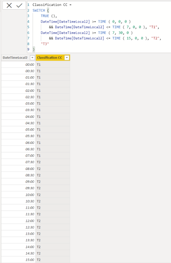 Solved: classifcation of time - Microsoft Fabric Community