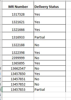 Data Source change based on slicer - Microsoft Fabric Community