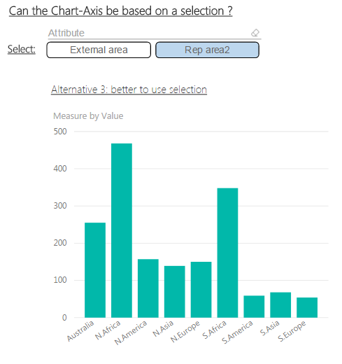 2017-10-19 18_38_00-DOS sample file - Power BI Desktop.png