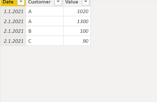 Solved: DAX Calculate with Filter - Microsoft Fabric Community