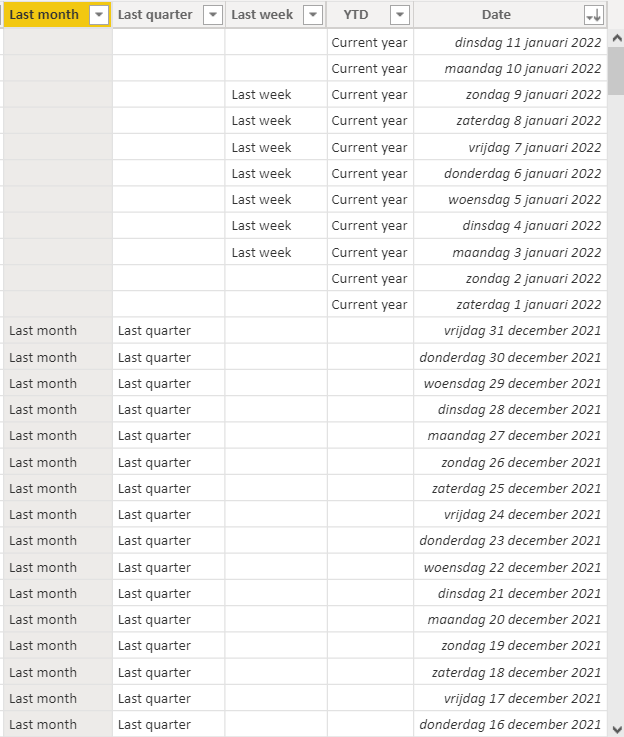 Solved: Slicer for several columns - Microsoft Fabric Community