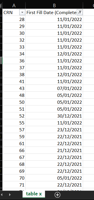 count the accounts by matching two date columns fr... - Microsoft ...