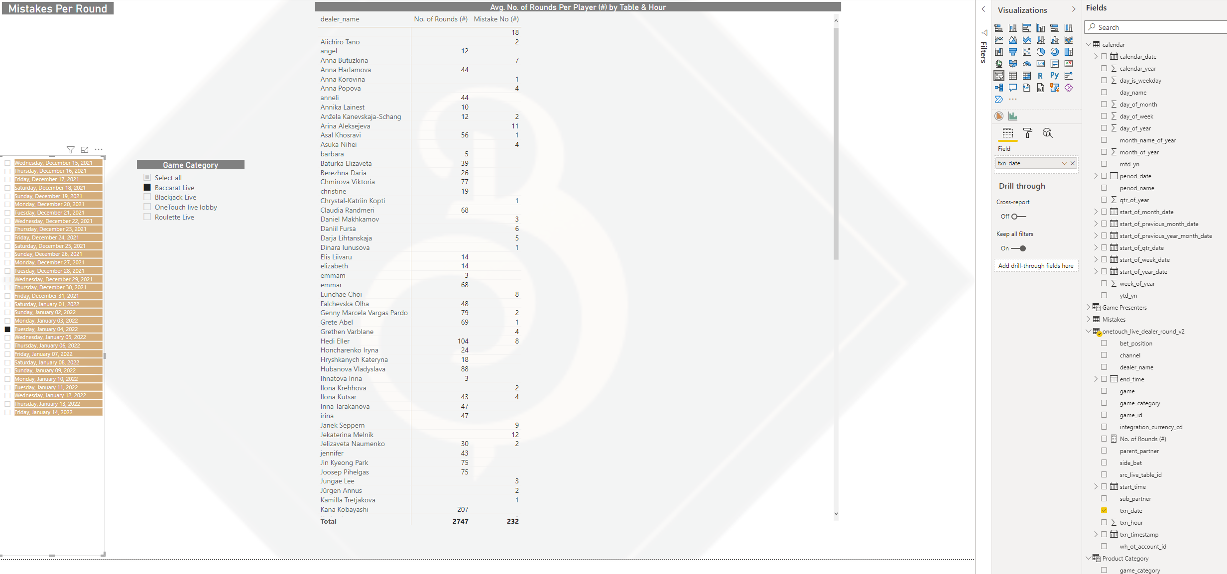 LOOKUPVALUE not working - Microsoft Fabric Community