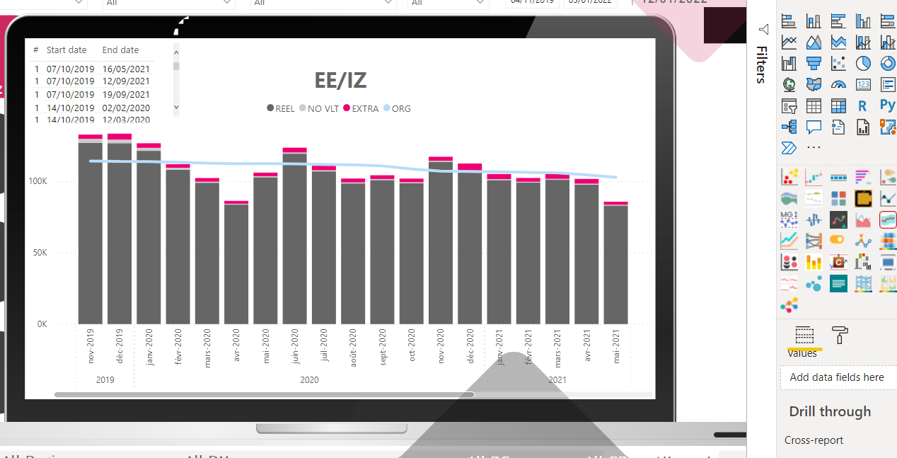 compare 2 years in graph stacked barr - Microsoft Fabric Community