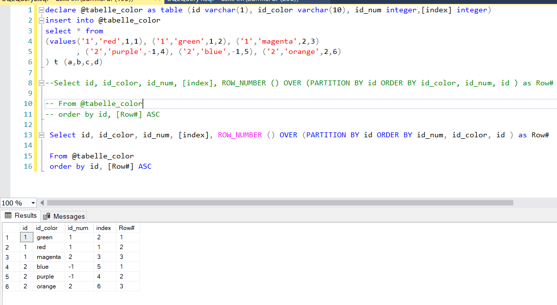 SQL to DAX conversion - Microsoft Fabric Community
