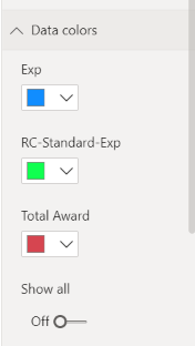 Solved: Conditional formatting Line Chart - Microsoft Fabric Community