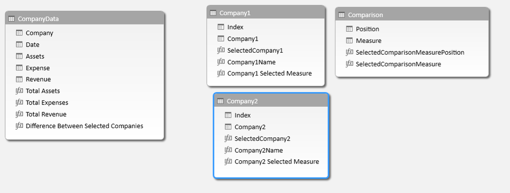 Company Comparison.png