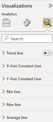 Solved: X-Axis Constant Line gone with latest update - Microsoft Fabric ...