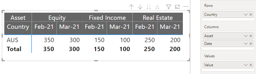 Solved: Dynamic Header Date value in matrix table - Microsoft Fabric ...