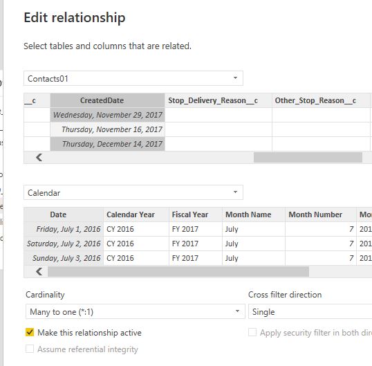 Solved: Bar chart showing only values for "Blank" - Microsoft Fabric ...