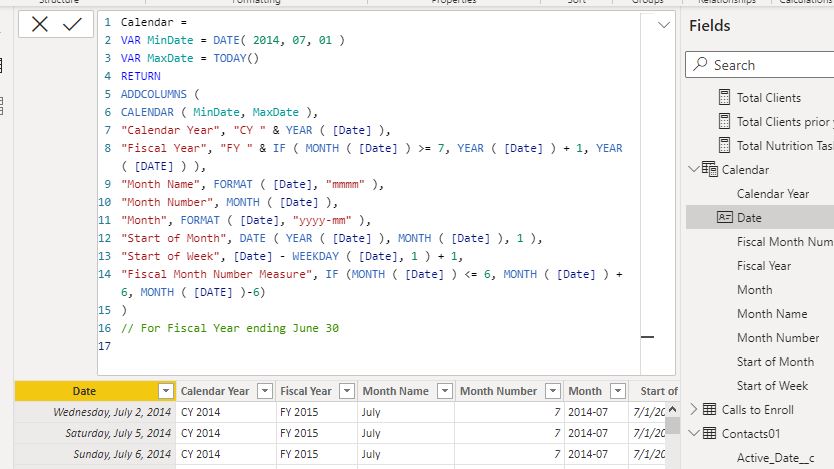 Solved: Bar chart showing only values for "Blank" - Microsoft Fabric ...