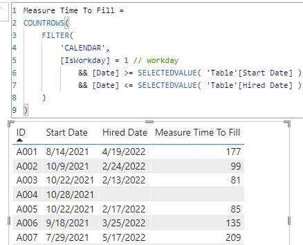 Solved: DATESBETWEEN w NESTED IF STATEMENTS - Microsoft Fabric Community