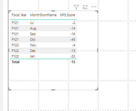 Solved: Monthly 12 Month Rolling Average - Microsoft Fabric Community