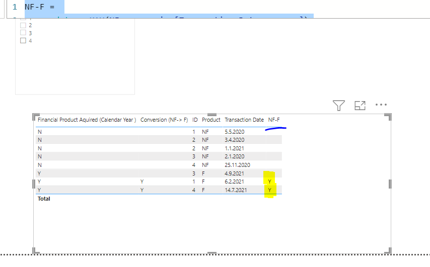 Solved: Finding Conversion in last 360 days - - Microsoft Fabric Community