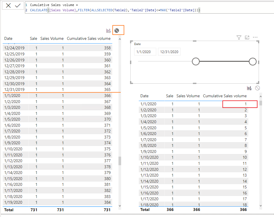 Solved: Modifying cumulative measure - Microsoft Fabric Community