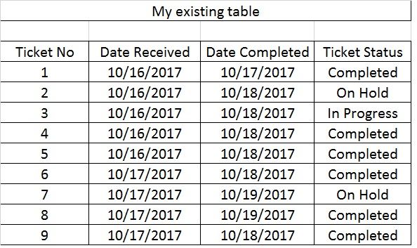 Existing Table.jpg