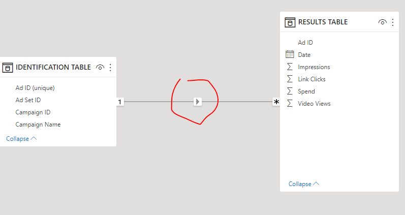 Cardinality not valid - Microsoft Fabric Community