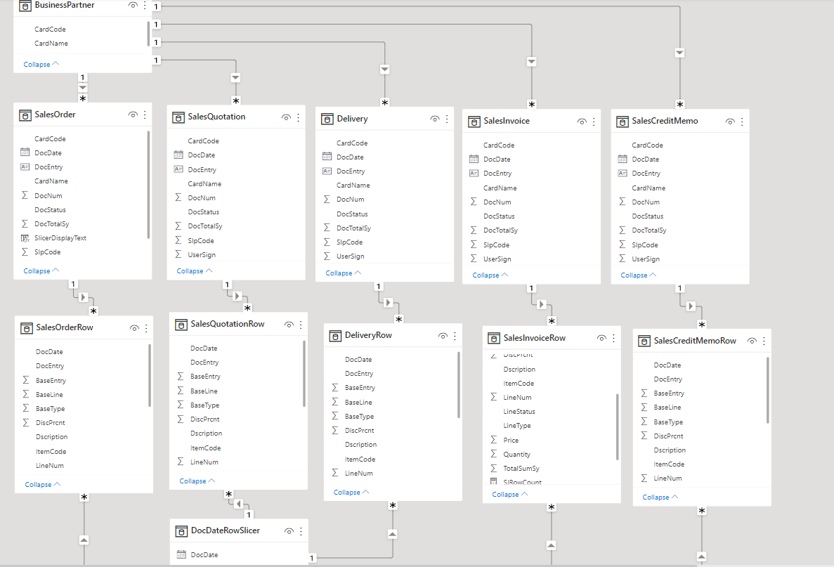 Solved: Filter slicer by Date range - Microsoft Fabric Community