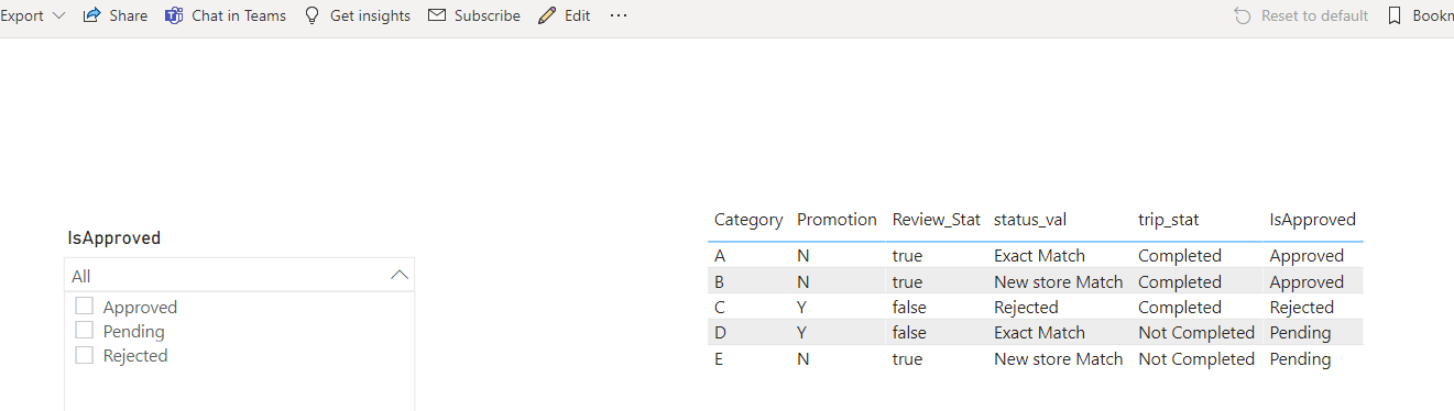 Switch() Condition Error in Web Service - Microsoft Fabric Community