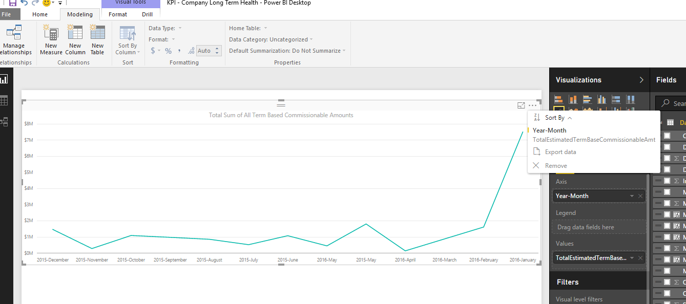 Solved: Re: report dates not showing in order - Microsoft Fabric Community