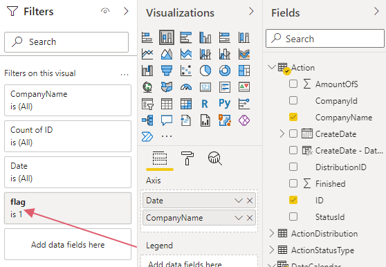 Solved: Card visual not filtered by slicer - Microsoft Fabric Community