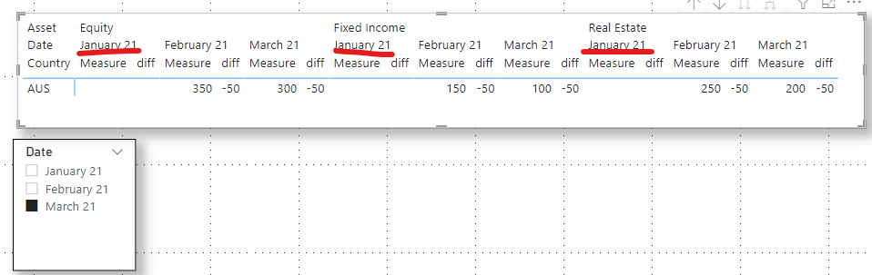 Solved: Dynamic Header Date value in matrix table - Microsoft Fabric ...
