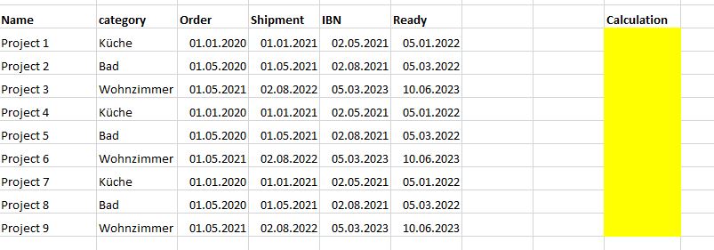 multiple conditions + calculation - Microsoft Fabric Community
