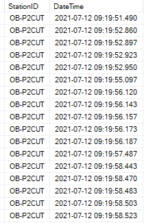 Solved: How to calculate machine hours in DAX - Microsoft Fabric Community