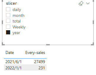 Solved: Period DAX Measure - Microsoft Fabric Community