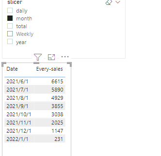Solved: Period DAX Measure - Microsoft Fabric Community