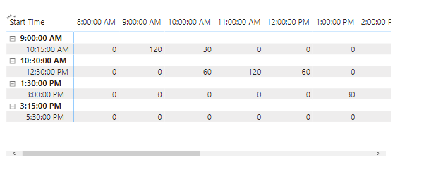 Solved: Switch function - Microsoft Fabric Community