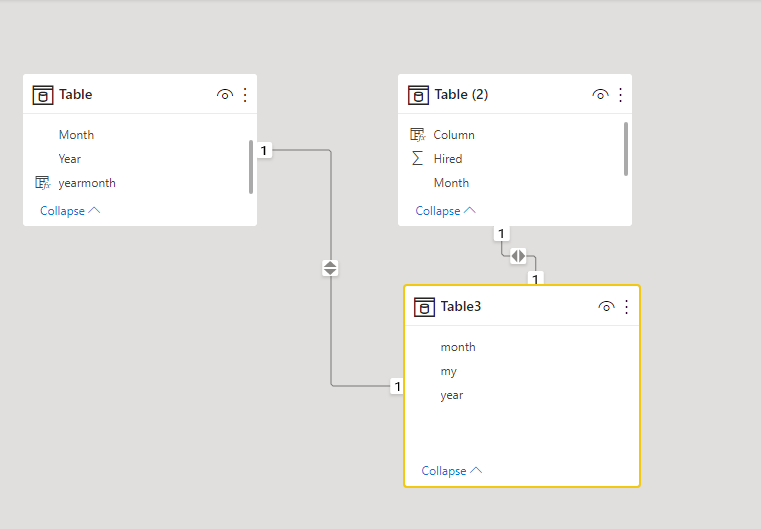 Solved: Stacked Chart from 2 tables - Microsoft Fabric Community