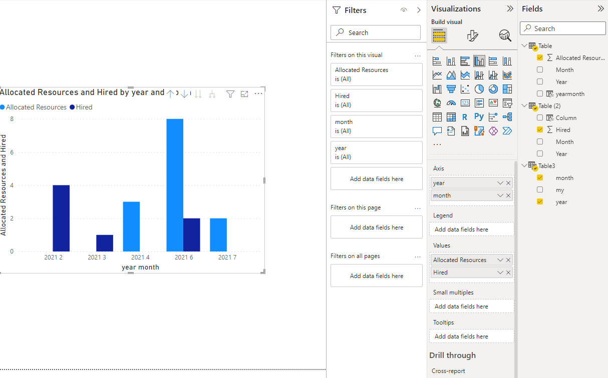 Solved: Stacked Chart from 2 tables - Microsoft Fabric Community