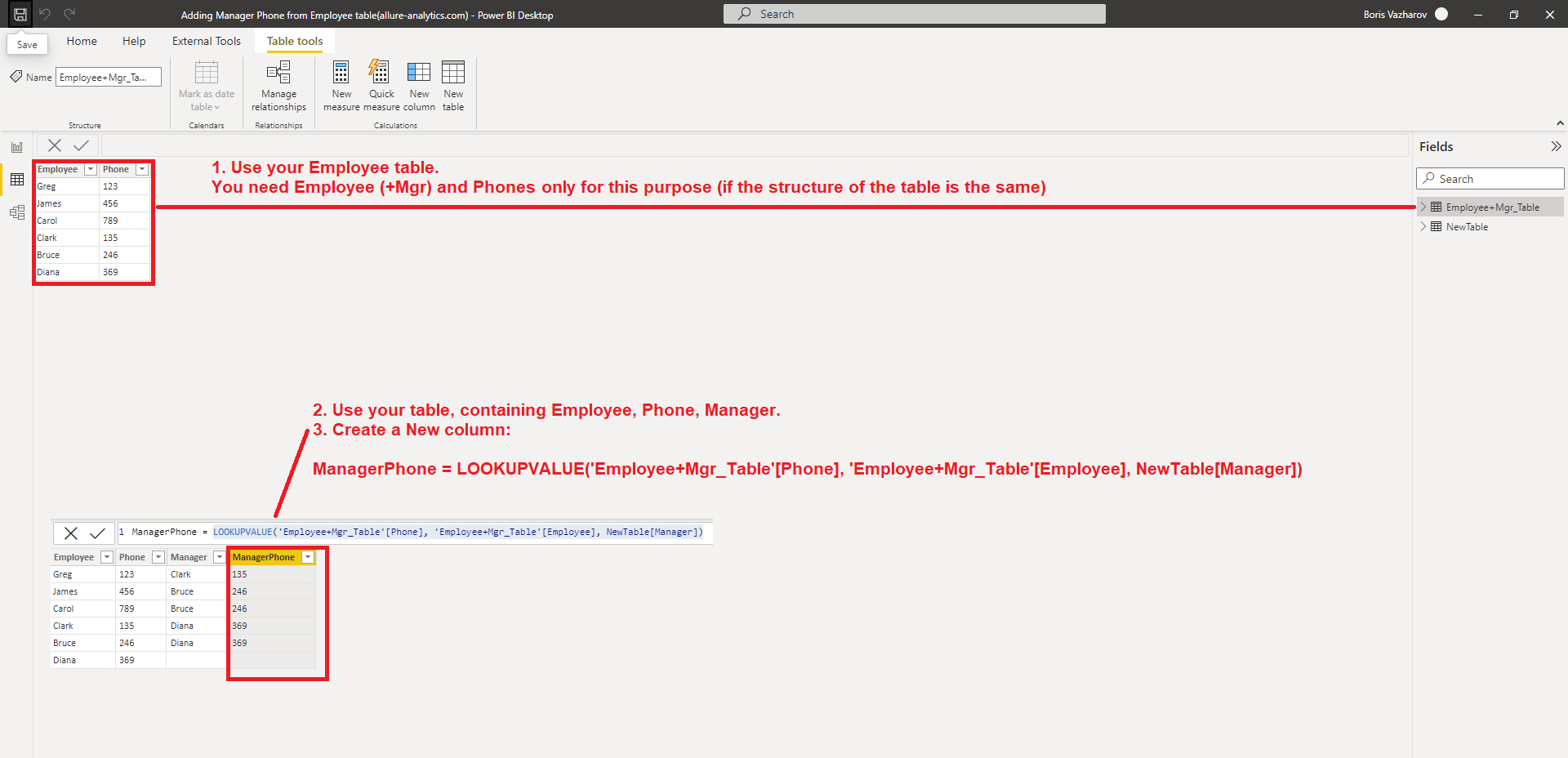 Solved: Adding Manager Phone from Employee table - Microsoft Fabric ...